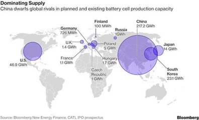 長安汽車與比亞迪深化合作，共同推進(jìn)動力電池技術(shù)開發(fā)