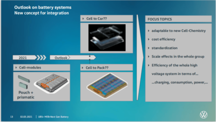 大眾“電池日”猜想 電池開發(fā)迎來新紀(jì)元？